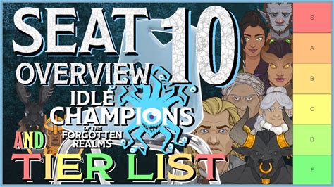 idle champion tier list|idle champions by slot.